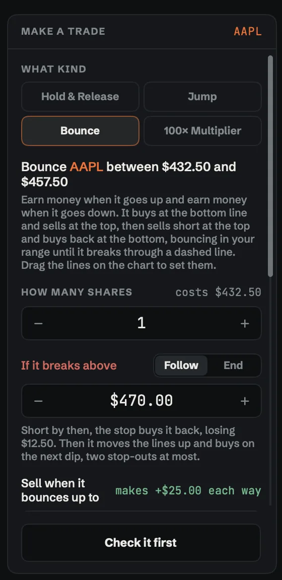 The ticket on Bounce for Apple between $432.50 and $457.50: it buys at the bottom line and sells at the top, then sells short at the top and buys back at the bottom, with what happens if it breaks above.